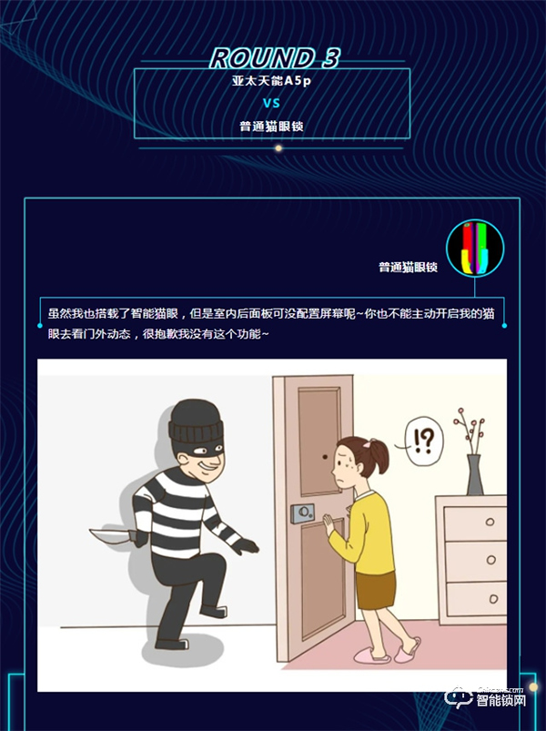 PK戰(zhàn)！一圖看懂亞太天能A5p到底有多秀！