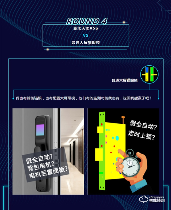 PK戰(zhàn)！一圖看懂亞太天能A5p到底有多秀！