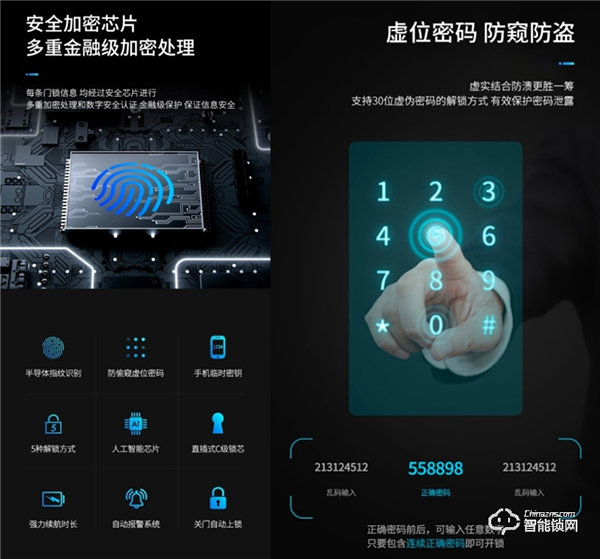 榮事達智慧公寓,開啟安全舒適之旅 榮事達智慧公寓,開啟安全舒適之旅