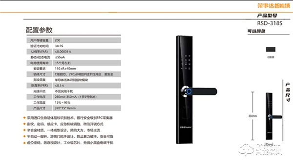 榮事達智慧公寓,開啟安全舒適之旅 榮事達智慧公寓,開啟安全舒適之旅