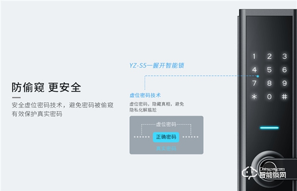 揚(yáng)子智能鎖‖忘帶鑰匙，還要翻窗回家？還是趕快換把智能鎖吧！