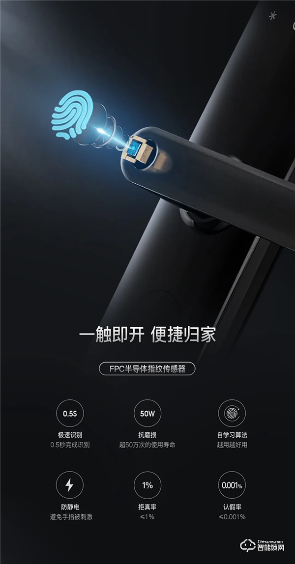 新品首發(fā)|頂固W3-執(zhí)手式智能鎖,一握開啟便捷生活! 新品首發(fā)|頂固W3-執(zhí)手式智能鎖,一握開啟便捷生活!