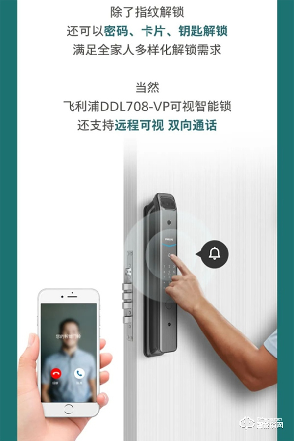 換了飛利浦DDL708-VP可視智能鎖,后悔了? 換了飛利浦DDL708-VP可視智能鎖,后悔了?