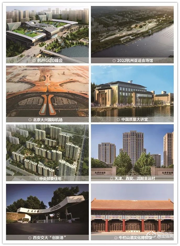 實力碾壓 再次霸榜丨王力榮獲中國房地產TOP500強首選供應商9連冠 實力碾壓 再次霸榜丨王力榮獲中國房地產TOP500強首選供應商9連冠