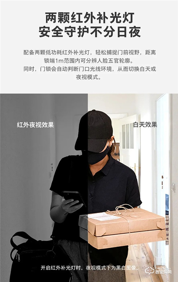 飛利浦體驗升級 | Alpha-V × 天貓精靈,開啟可視化語音智控新生活 飛利浦體驗升級 | Alpha-V × 天貓精靈,開啟可視化語音智控新生活