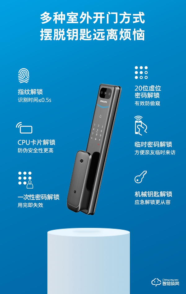 飛利浦體驗升級 | Alpha-V × 天貓精靈,開啟可視化語音智控新生活 飛利浦體驗升級 | Alpha-V × 天貓精靈,開啟可視化語音智控新生活