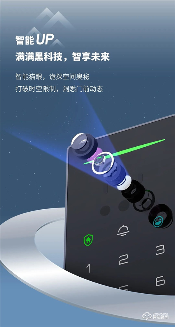 亞太天能‖安防的智慧,型魅于外,智存于鎖! 亞太天能‖安防的智慧,型魅于外,智存于鎖!