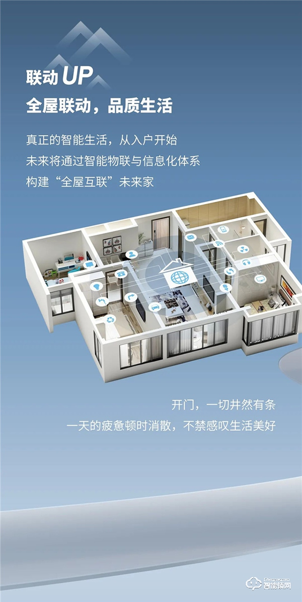 亞太天能‖安防的智慧,型魅于外,智存于鎖! 亞太天能‖安防的智慧,型魅于外,智存于鎖!