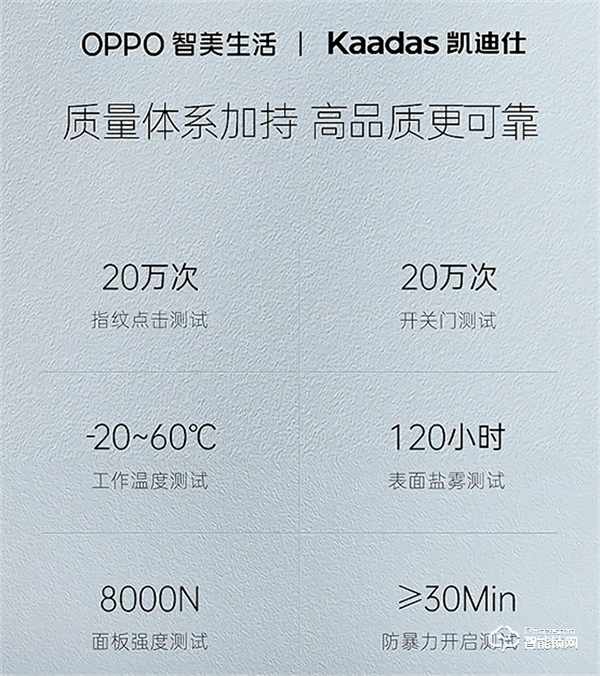 OPPO智美生活首款智能門鎖開啟預約，智能化體驗安全防護更省心