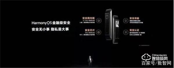 市場觀察|2022智能門鎖市場技術(shù)創(chuàng)新趨勢 市場觀察|2022智能門鎖市場技術(shù)創(chuàng)新趨勢
