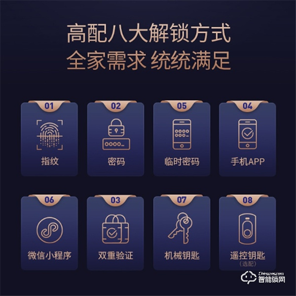 智能門鎖哪個牌子安全性好?德施曼智能鎖天鵝Q2好不好?評測! 智能門鎖哪個牌子安全性好?德施曼智能鎖天鵝Q2好不好?評測!