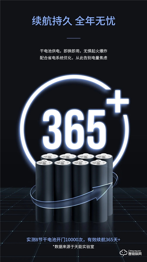 驚艷面世丨翹首以盼的天能全自動智能門鎖A9·A9x來了！