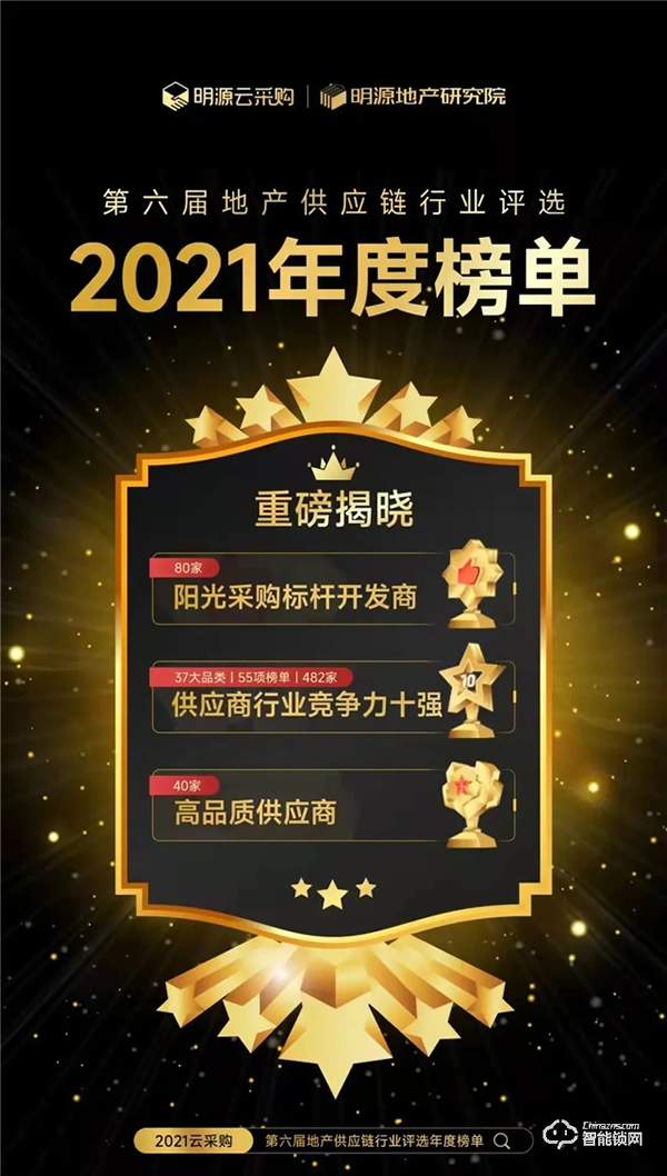 2021房企供應商十強榜單出爐,德施曼榮居“智能鎖行業競爭力十強榜”首位 2021房企供應商十強榜單出爐,德施曼榮居“智能鎖行業競爭力十強榜”首位