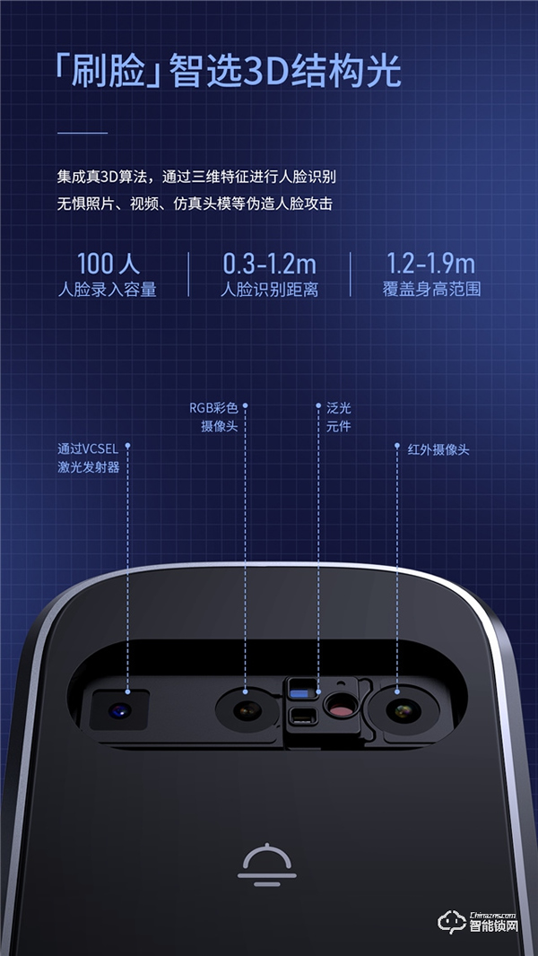 亞太天能A9x 帶著3D結構光技術 跨越而來！