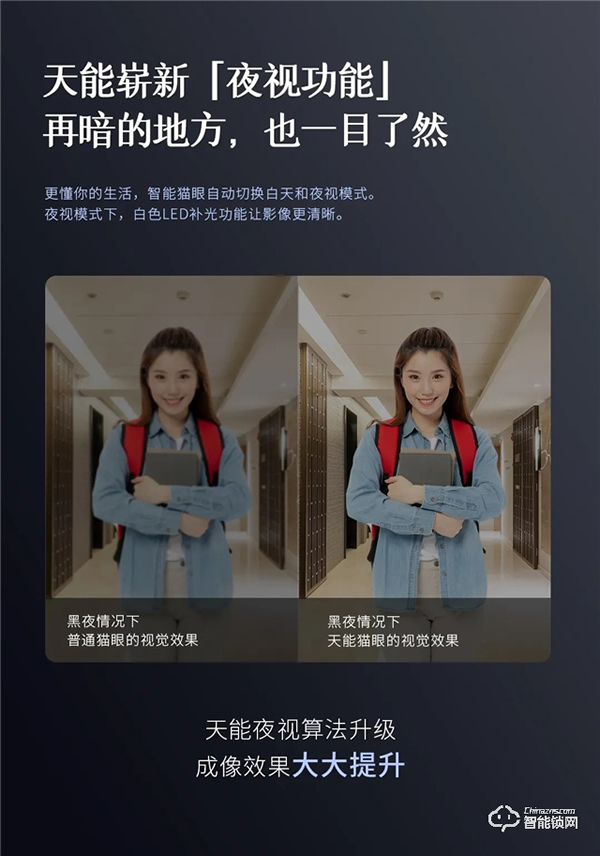 新品首發(fā) | 智屏貓眼全自動(dòng)智能鎖A5p震撼來襲! 新品首發(fā) | 智屏貓眼全自動(dòng)智能鎖A5p震撼來襲!