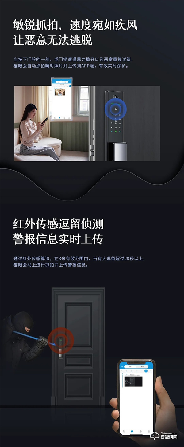 新品首發(fā) | 智屏貓眼全自動(dòng)智能鎖A5p震撼來襲! 新品首發(fā) | 智屏貓眼全自動(dòng)智能鎖A5p震撼來襲!