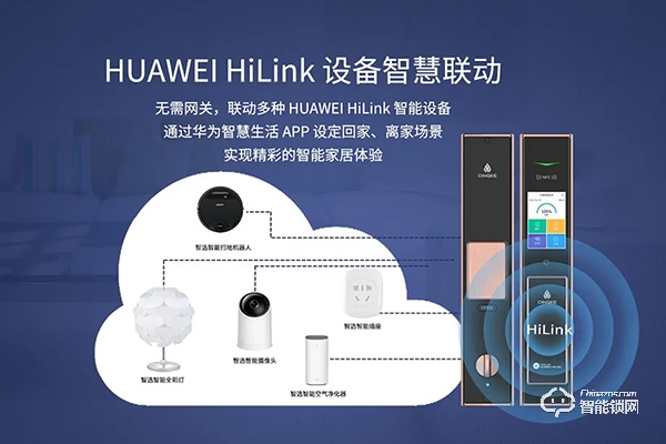 青稞智能鎖與華為有什么關系