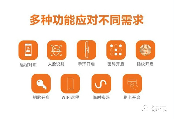 新品首發!超硬核工藝+超便捷功能,看看你的需求被“拿捏”了嗎? 新品首發!超硬核工藝+超便捷功能,看看你的需求被“拿捏”了嗎?