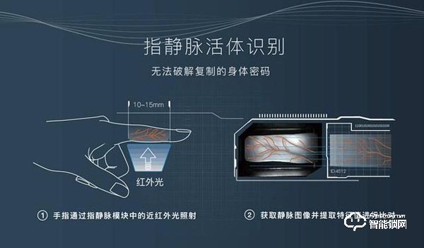 美菱智能鎖和德施曼智能鎖哪個好