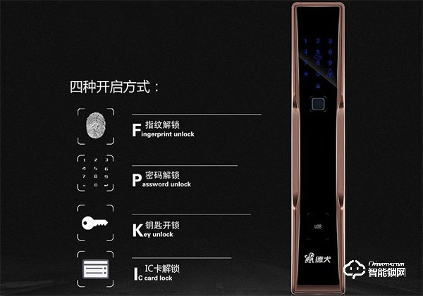 泰瑞智能鎖怎么樣