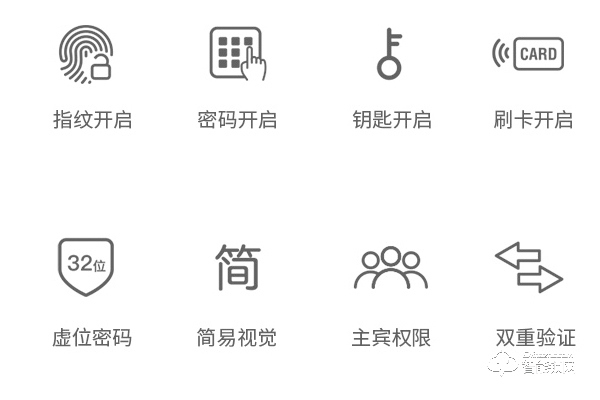 帝亞仕智能鎖是哪里的牌子 帝亞仕智能鎖是哪里的牌子