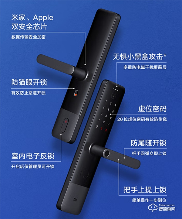 智能鎖小知識 | 半自動智能鎖有哪幾類？