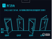 智能鎖小知識(shí)|開(kāi)門方向不同，智能門鎖怎么調(diào)整方向？