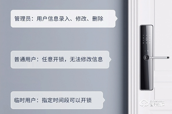 杭州金指碼智能鎖加盟