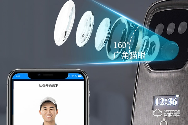 智能鎖代理需要囤貨嗎