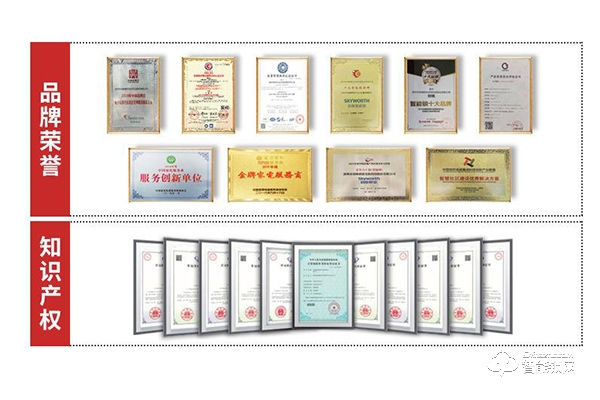 大勢所趨 共贏未來 | 創(chuàng)維智能鎖彰顯大國品牌底蘊 大勢所趨 共贏未來 | 創(chuàng)維智能鎖彰顯大國品牌底蘊