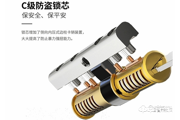 智能鎖行業代理申請流程 智能鎖行業代理申請流程