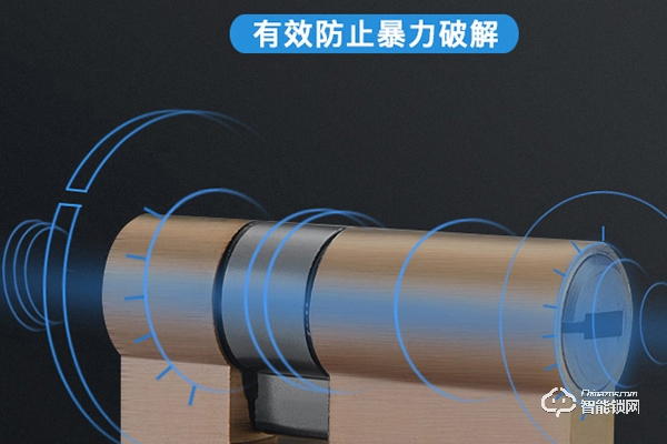 電子門鎖品牌十大排名