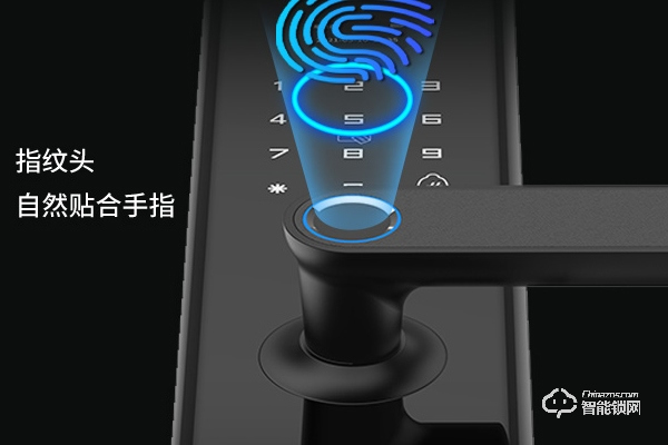 加盟智能鎖賺錢嗎 加盟智能鎖賺錢嗎