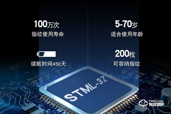 什么指紋鎖牌子比較好 什么指紋鎖牌子比較好