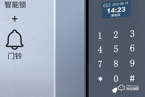 加盟指紋鎖需要多少錢 加盟指紋鎖需要多少錢