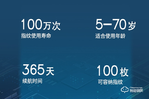 目前國內最大的智能門鎖廠家 目前國內最大的智能門鎖廠家