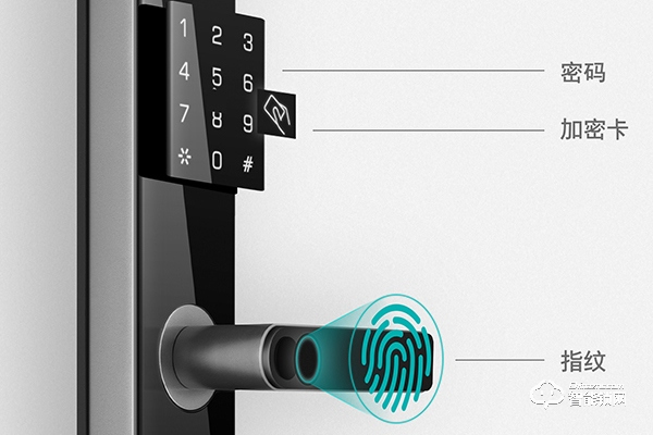什么品牌智能鎖實(shí)惠又好用 什么品牌智能鎖實(shí)惠又好用
