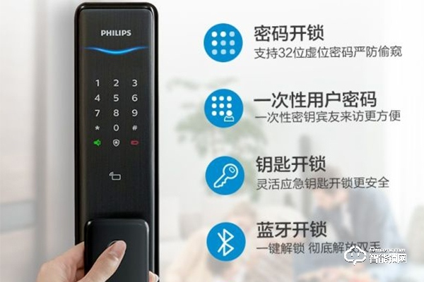 電子智能鎖加盟品牌排行