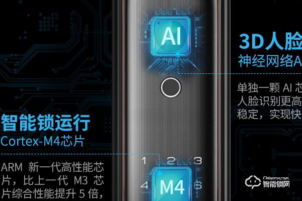 勝德智能鎖加盟費多少 勝德智能鎖加盟費多少