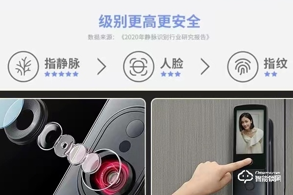 智能電子鎖加盟品牌排名