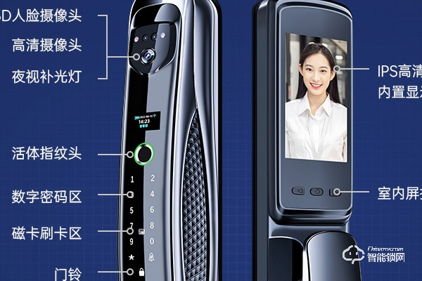 智能鎖代理商如何發(fā)展業(yè)務(wù) 智能鎖代理商如何發(fā)展業(yè)務(wù)