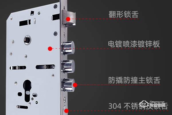 智能鎖代理商如何發(fā)展市場(chǎng) 智能鎖代理商如何發(fā)展市場(chǎng)