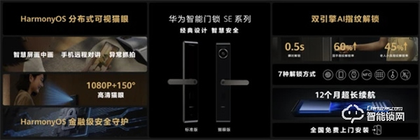 做智能門鎖,華為到底行不行? 做智能門鎖,華為到底行不行?