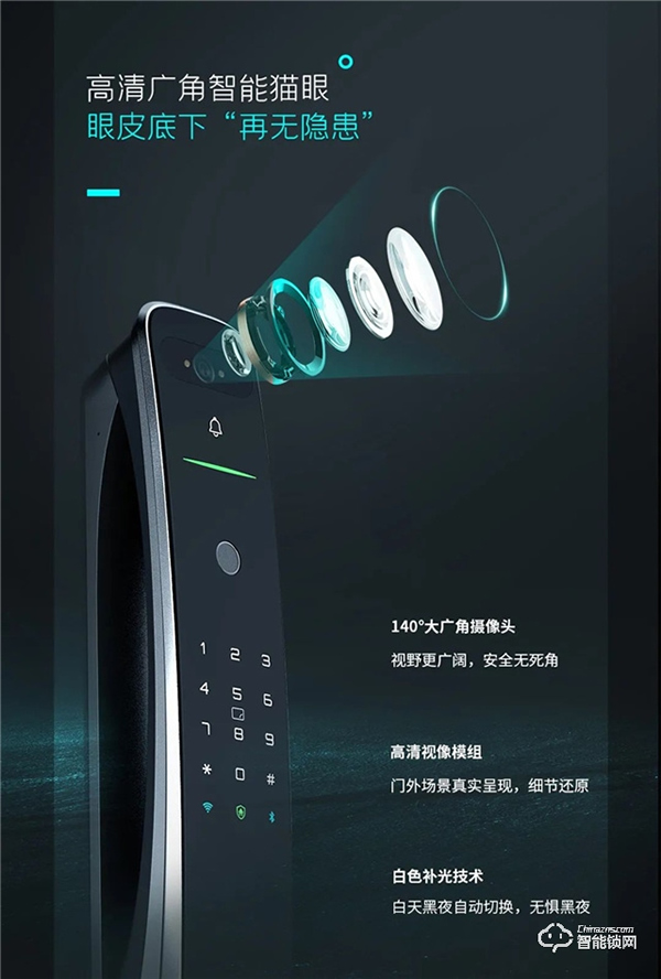 亞太天能‖沒想到智屏+貓眼的智能鎖，隱藏著這么大的守護力？！