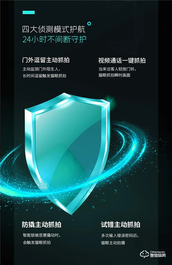 亞太天能‖沒想到智屏+貓眼的智能鎖，隱藏著這么大的守護力？！