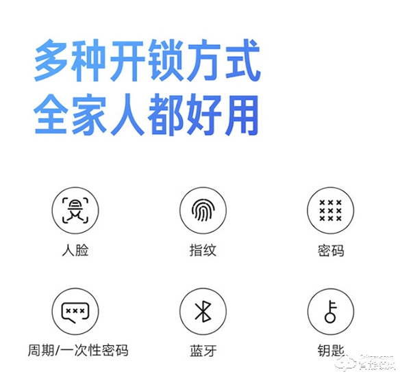 小米新款人臉識(shí)別智能門(mén)鎖開(kāi)啟預(yù)售:3D 結(jié)構(gòu)光,到手價(jià) 1999 元 小米新款人臉識(shí)別智能門(mén)鎖開(kāi)啟預(yù)售:3D 結(jié)構(gòu)光,到手價(jià) 1999 元