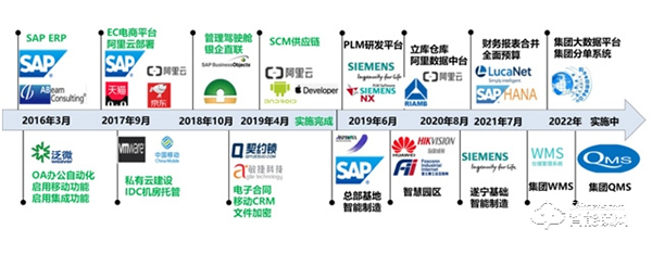 二十六年如一日打造核心競爭力,王力樹門鎖行業良性發展典范 二十六年如一日打造核心競爭力,王力樹門鎖行業良性發展典范
