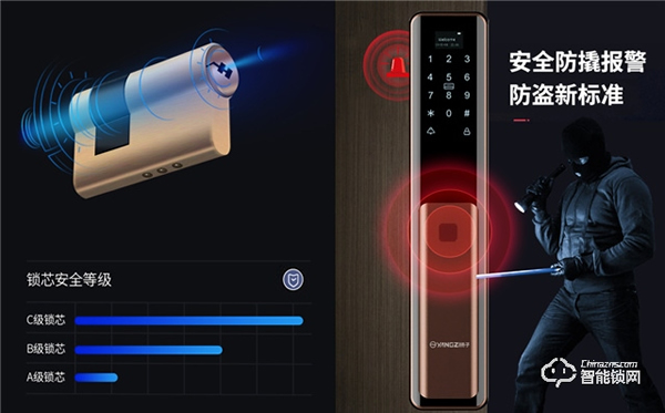 揚(yáng)子智能鎖‖國慶假期出游，有它看家更安心！