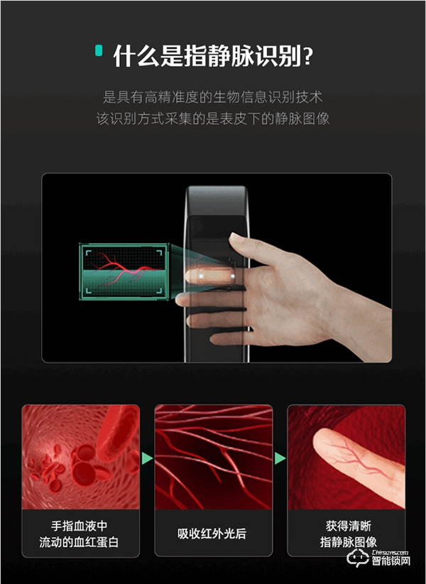 貓眼AI指靜脈,老人小孩都好用,德施曼新品Q5MS 貓眼AI指靜脈,老人小孩都好用,德施曼新品Q5MS