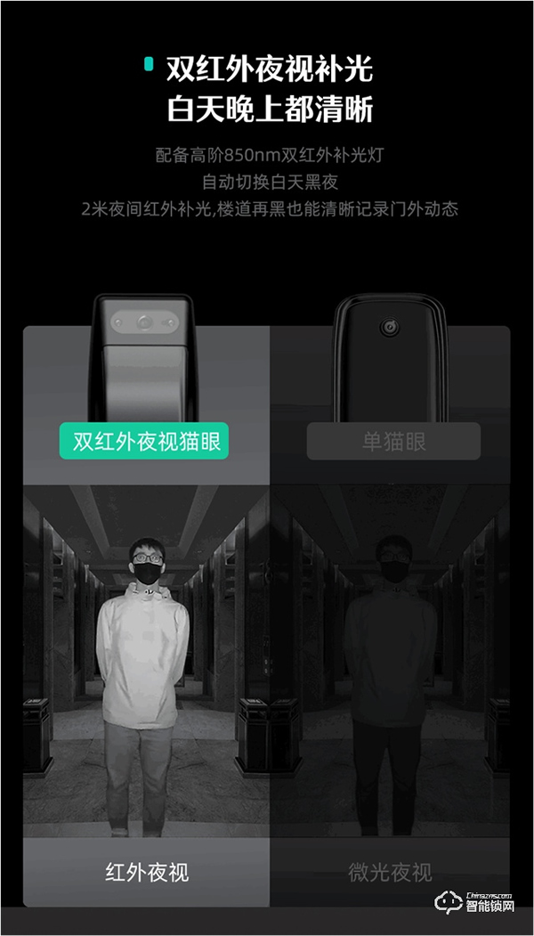 貓眼AI指靜脈,老人小孩都好用,德施曼新品Q5MS 貓眼AI指靜脈,老人小孩都好用,德施曼新品Q5MS